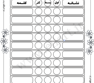 کاربرگ جایگاه نشانه 360x320