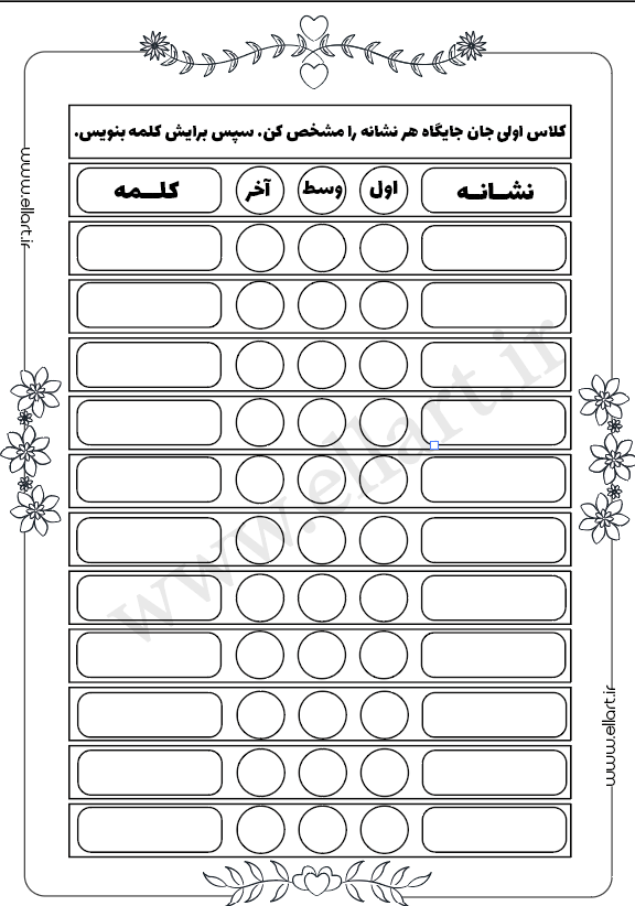 کاربرگ جایگاه نشانه